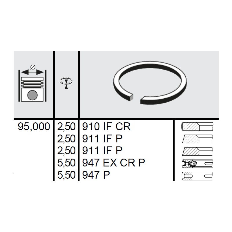 120 045 0012 00 - Set segmenti STD Ø95 2,5x2,5x2,5x5,5x5,5 mm Same 0.002.5875.0