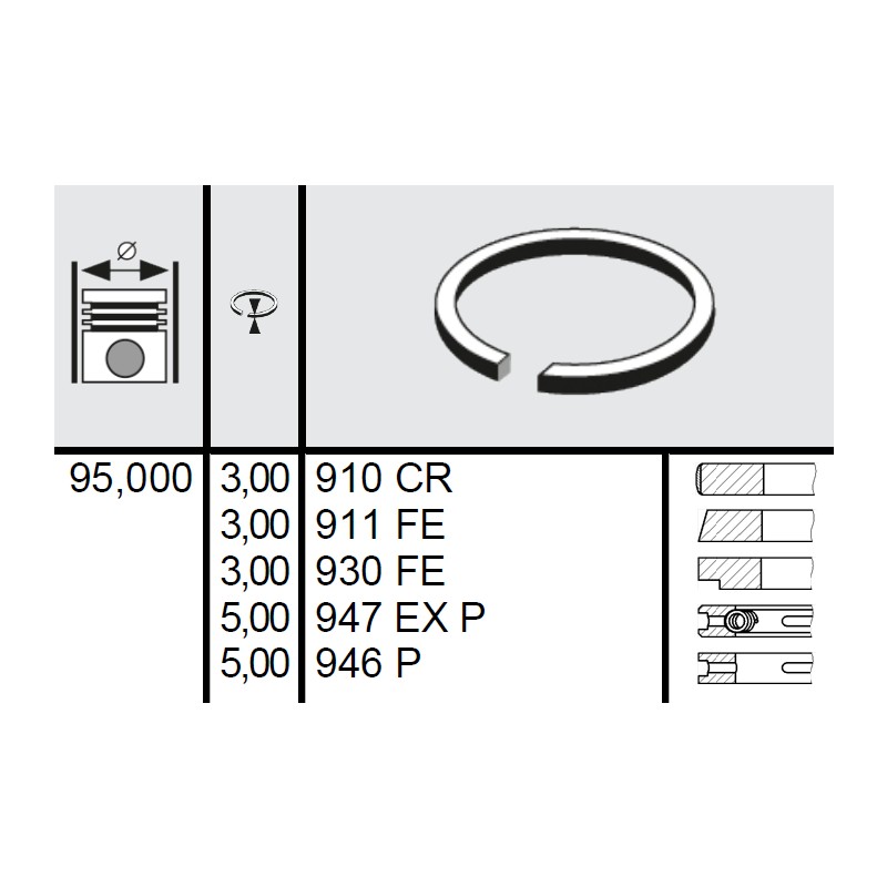 120 058 0004 00 - Set segmenti STD Ø95 3x3x3x5x5 mm Zetor 931880